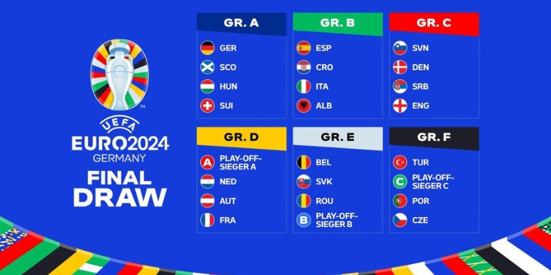 Chi tiết lịch thi đấu Euro 2024 cho người hâm mộ bóng đá